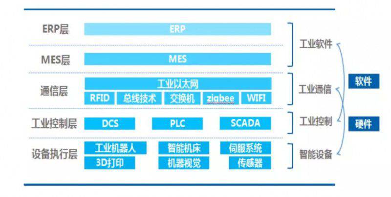 勃肯特簽約江蘇省鎮(zhèn)江經濟技術開發(fā)區(qū)，智能工廠正式踏上4.0新征程